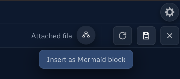 mermaid-link